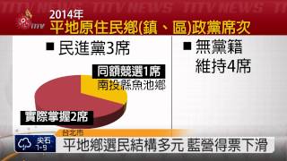 平地鄉選民結構多元 藍營得票下滑 2014-12-03 TITV 原視新聞