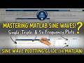 MATLAB Sine Wave Plotting Tutorial | Single, Triple & 5x Frequency Signals | Lecture 2