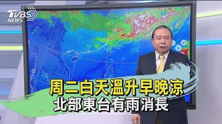 周二白天溫升早晚涼　北部東台有雨