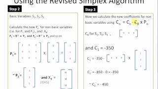 LP Simplex Revised Practice (Part 3)