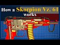 How a Skorpion Vz. 61 works