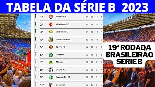 Tabela Da S Rie B Classifica O Da S Rie B Hoje