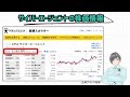 【株主優待】動画サブスク サイバーエージェント ★abemaプレミアム【すぐ分かる優待】