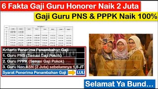 6 Fakta Gaji Guru Honorer Naik 2 Juta, Gaji Guru PNS & PPPK Naik 100% ~ UPDATE Gaji Guru Naik 2025