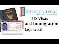 K-3 Visa Laos: The DS-160