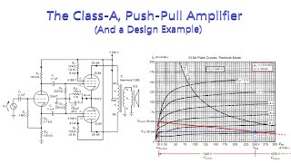 Topic 79: Class-A Push-Pull Amp Intro and Design Example