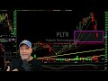 time to buy pltr palantir