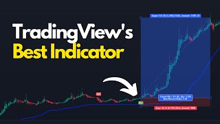 UT Bot Alerts: The Best Buy Sell Indicator On TradingView