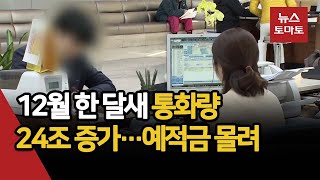 작년 12월 시중에 풀린 돈 '3600조 돌파'