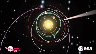 3D Animation Film Rosetta Mission For Comet Landing - ESA Video