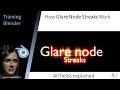How the Glare Node (Streaks) works