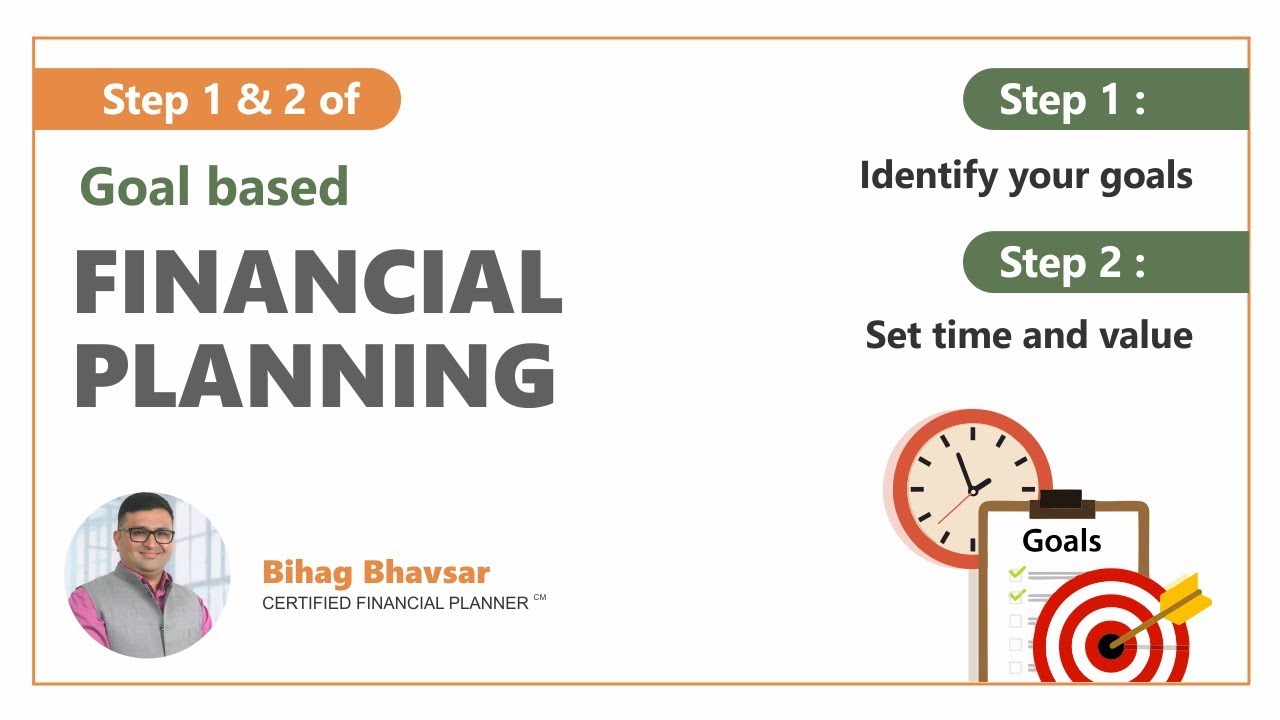 Goal Based Financial Planning - Step 1 & Step 2 - YouTube