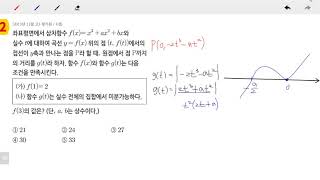 창규야201311좌표평면에 창규야201411좌표평면에