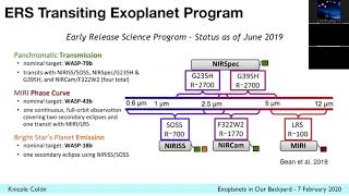 Exoplanet and Solar System Science with the James Webb Space Telescope