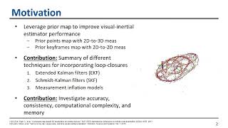 Map-based Visual-Inertial Localization: A Numerical Study