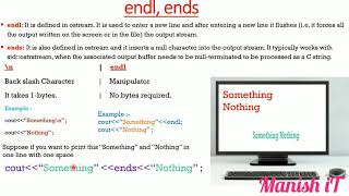 Manipulators in C++| endl | ends | setw() | setfill() | setprecision() | setbase() | setiosflags()