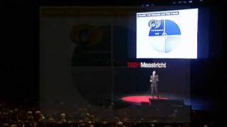 TEDxMaastricht - Luciano Floridi - "The fourth technological revolution"