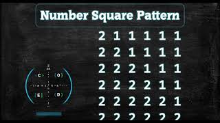122 Number Square Pattern without any pre-defined method using while loop in Python