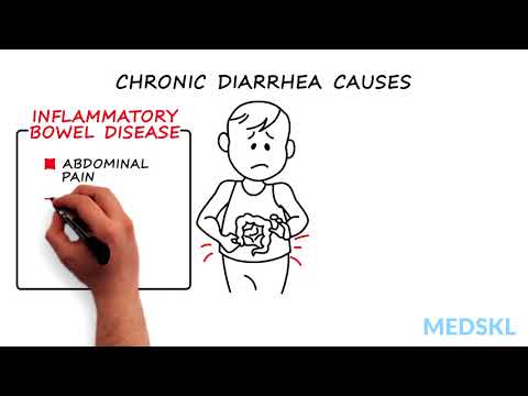 What causes prolonged diarrhea in babies?