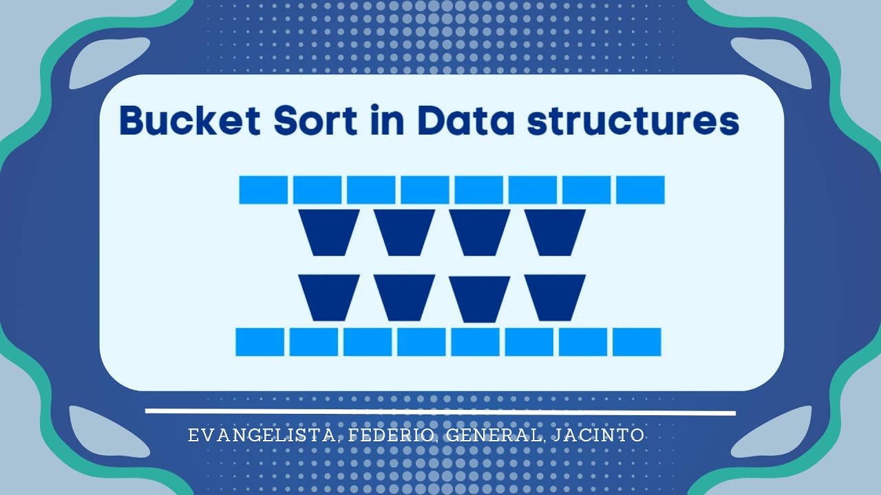 Bucket Sort Algorithm Youtube