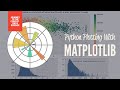 Using Matplotlib In Data Visualizations | Part 1 | EDA | Python Tutorial | Data Science