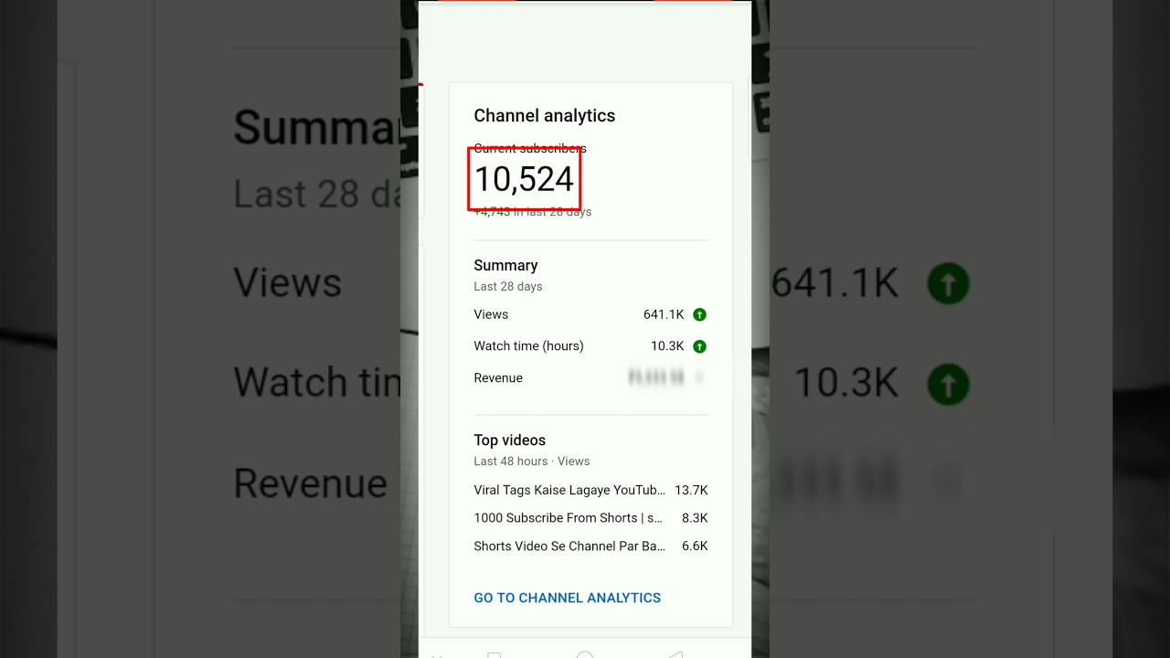 10k Subscriber Par My Monthly Earning From Youtube Youtube