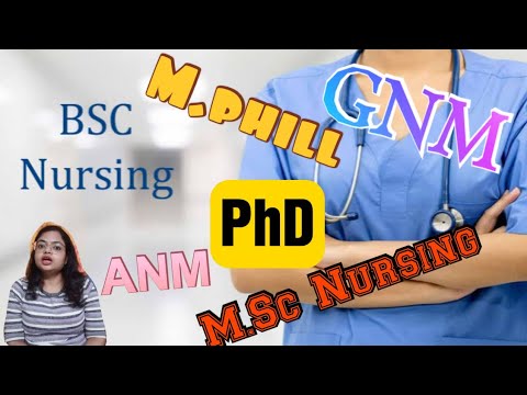 What Are The Different Courses In Nursing?| How To Get Admission In ...