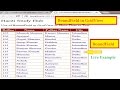 How to Use BoundField in GridView Asp.Net | Hindi | Learn Asp.Net