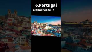 Top 10 Safest Countries in the World (2022 Global Peace Index) #shorts