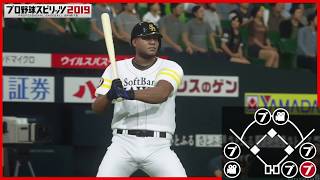 福岡ソフトバンク・デスパイネ×プロ野球スピリッツ2019