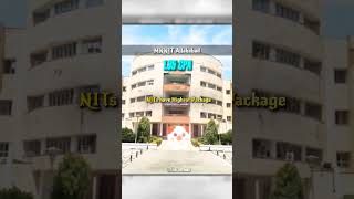 IITs and Their Highest Package 🗿 | NITs | IIT MOTIVATION 🔥 #lpa #package #iit #cpa #motivation #jee