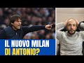 ECCO COME SARA' il MILAN di ANTONIO CONTE