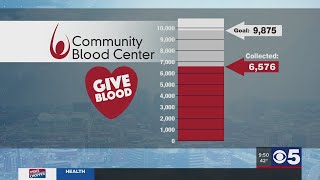 Blood Center Update