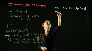 [Probability & Stochastic Processes] - Lecture 23: EXAMPLE: MSE CONV. DOESN'T IMPLY ALMOST SURE CONV