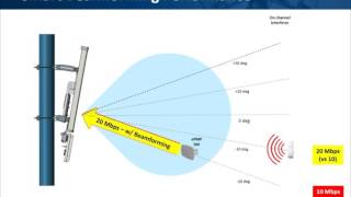New ePMP Solutions webinar
