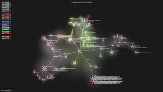 Gource visualisation: elixir-nx/livebook on 2021-04-16