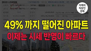 49% 까지 떨어진 아파트, 이제는 시세 반영이 빠르다 (2022타경54506) /영통구 망포동 /법원경매