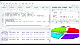 Create 3D PIE Chart in R Studio.