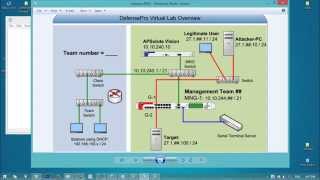 How to Configure Radware DefensePro || Introduce Configure Radware DefensePro by Putty