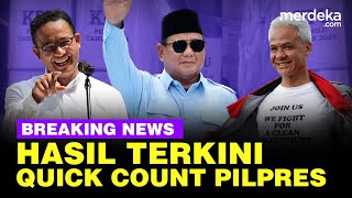 🔴 LIVE - Hasil Quick Count Pilpres 2024: Anies, Prabowo & Ganjar, Siapa Menang?