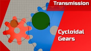 Cycloidal gears (construction of an epicycloid & hypocycloid, advantages, disadvantages)
