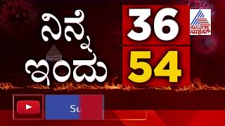 Karnataka Reports 54 Fresh COVID-19 Cases ರಾಜ್ಯದಲ್ಲಿ ಮತ್ತೆ 54 ಹೊಸ ಪಾಸಿಟಿವ್ ಪ್ರಕರಣಗಳು ದಾಖಲು