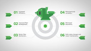 What performance goals do you set for your low consistency refiners?