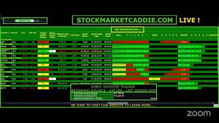 LIVE - ROBOT ASSISTED TRADING - SUNDAY 6:30 PM - FEB 2 - FREE EDUCATIONAL VIEW