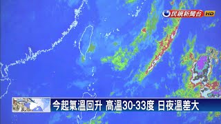 東北風影響 淡水清晨19.5度創入秋新低－民視新聞