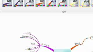 iMindMap 5 - Styles