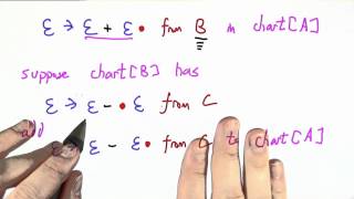 Reduction Walkthrough - Programming Languages