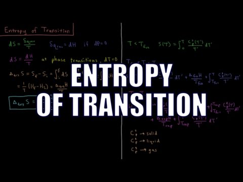 Chemical Thermodynamics 5.4 - Transition Entropy Chemical Thermodynamics 5.4 - Transition Entropy