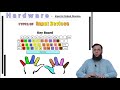 Basic Computer Hardware Lesson - 2