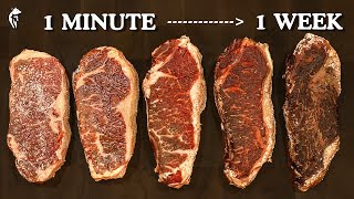 How Far in Advance Should You Dry Brine Steak?